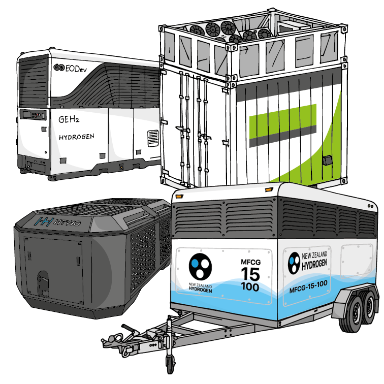 Hydrogen fuel cell power systems