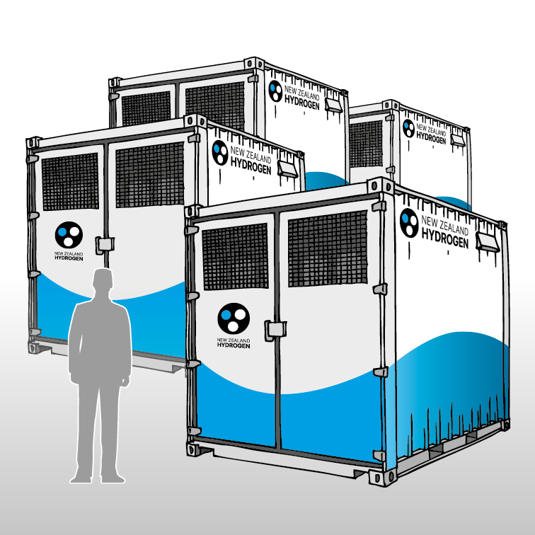 Micro electrolyser product range shown with a person for scale