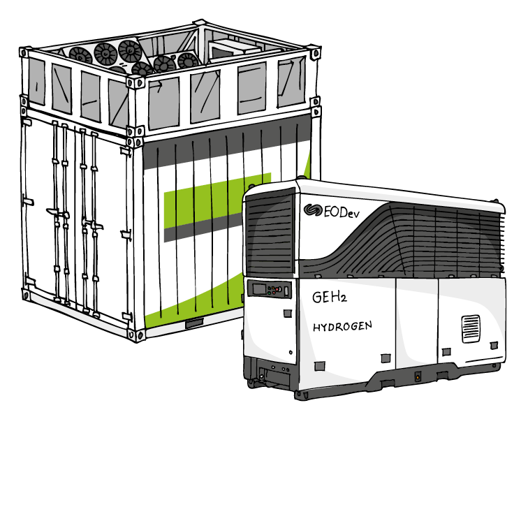 Fuel cell based power systems